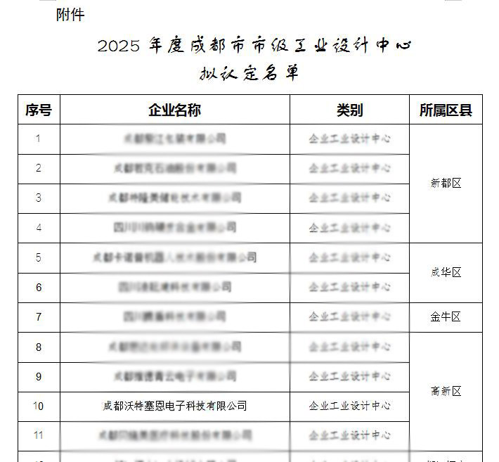 QQ截图20250625132226